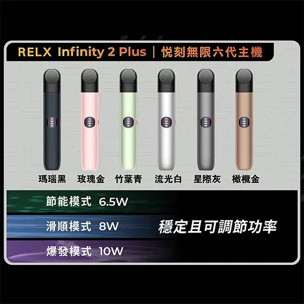 Relx Infinity 2 Plus 悅刻無限六代機